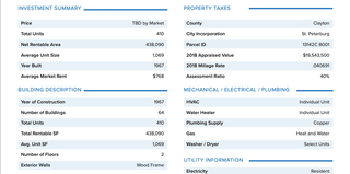 InDesign for Real Estate